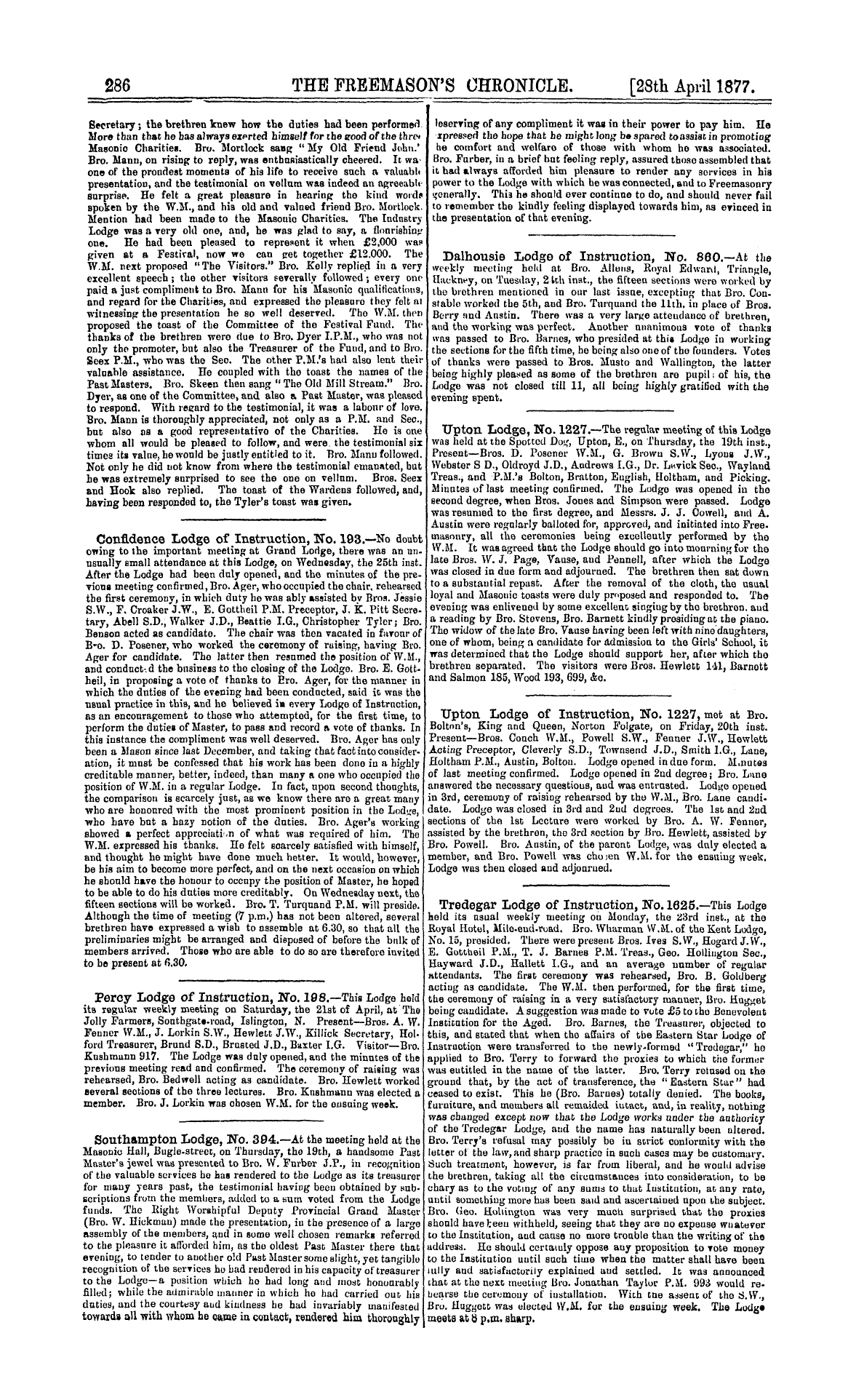 The Freemason's Chronicle: 1877-04-28 - Notices Of Meetings.