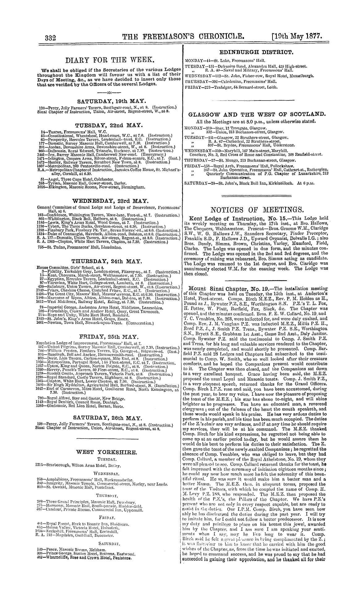 The Freemason's Chronicle: 1877-05-19 - Notices Of Meetings.