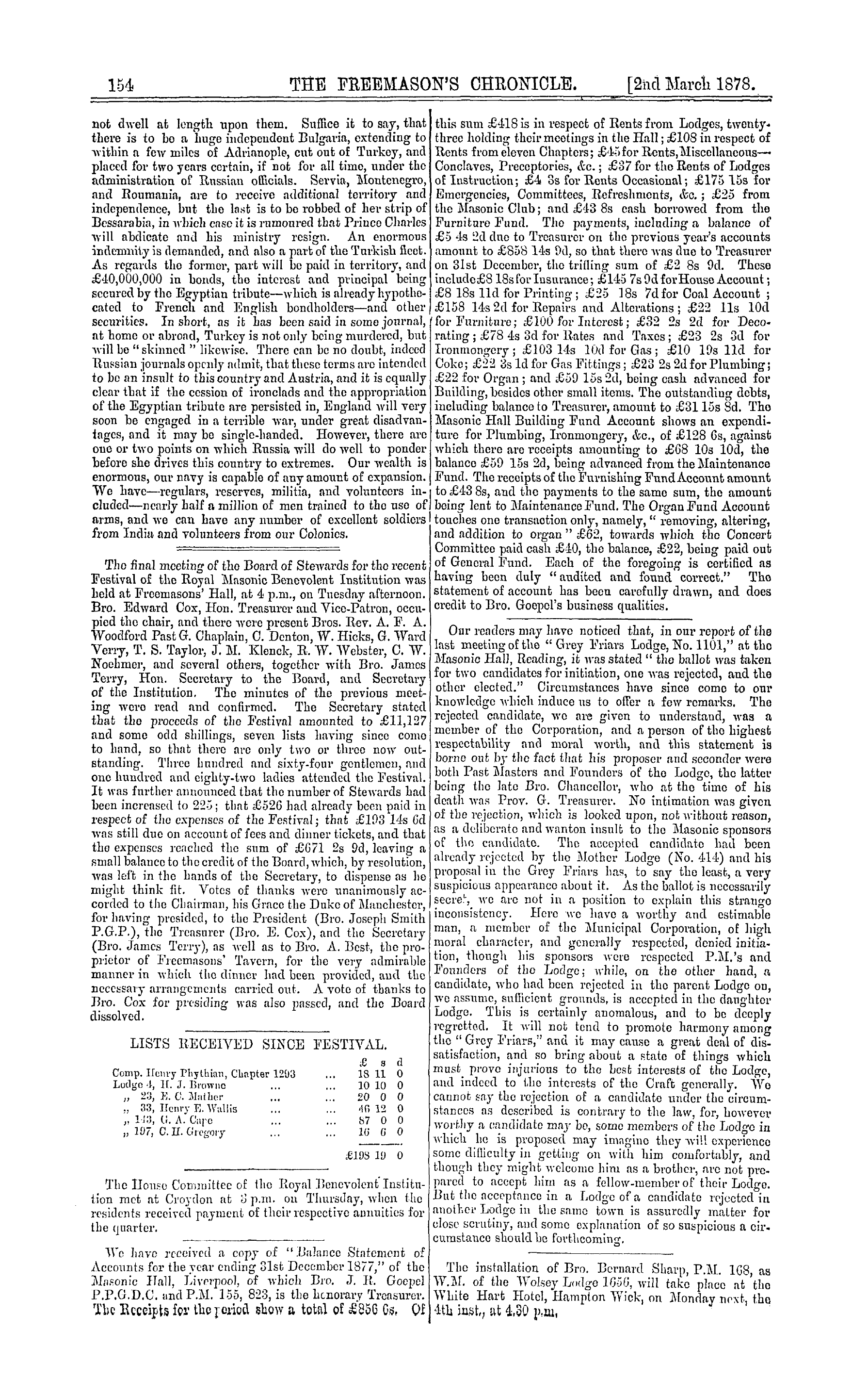 The Freemason's Chronicle: 1878-03-02: 10