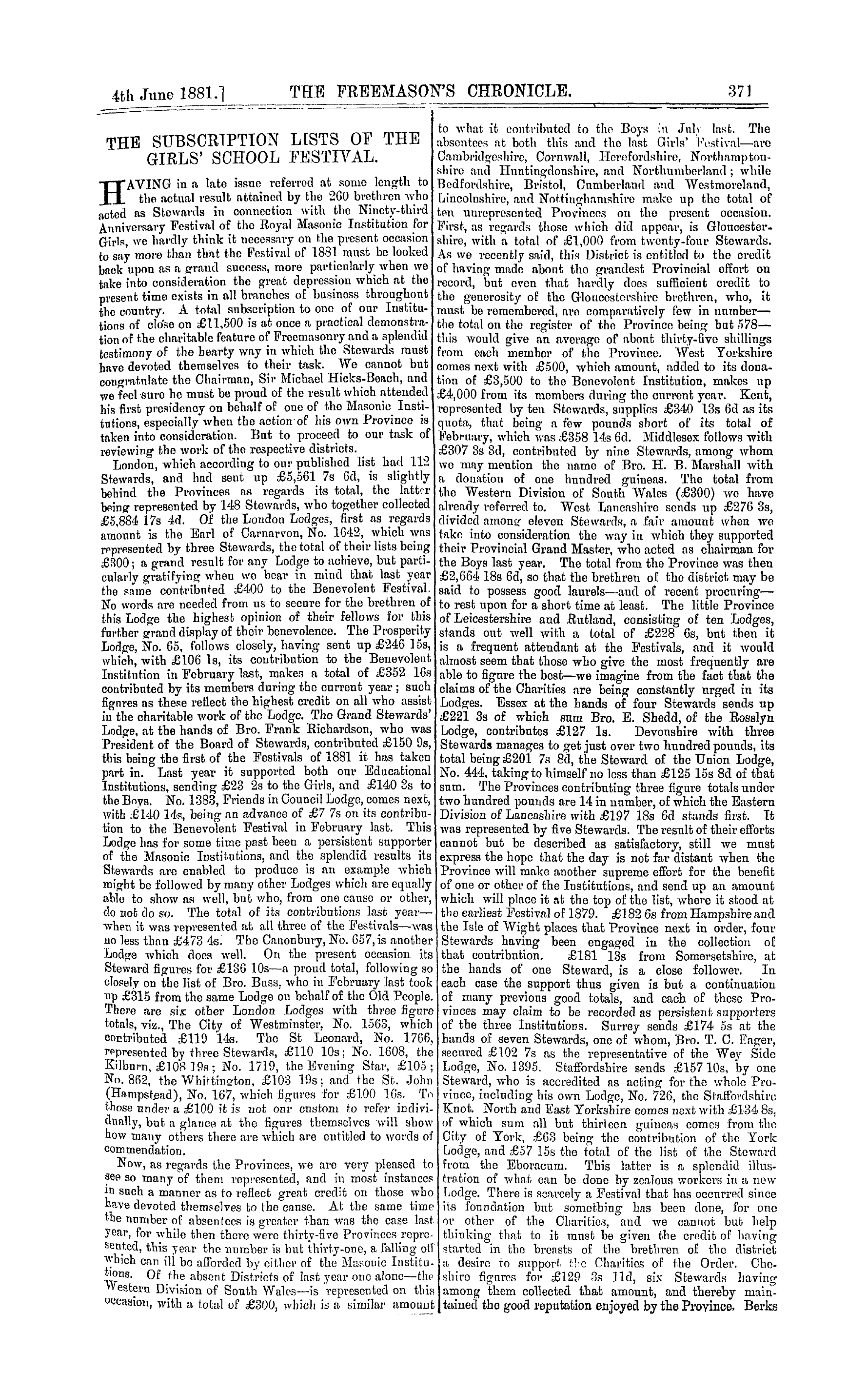 The Freemason's Chronicle: 1881-06-04 - The Subscription Lists Of The Girls' School Festival.