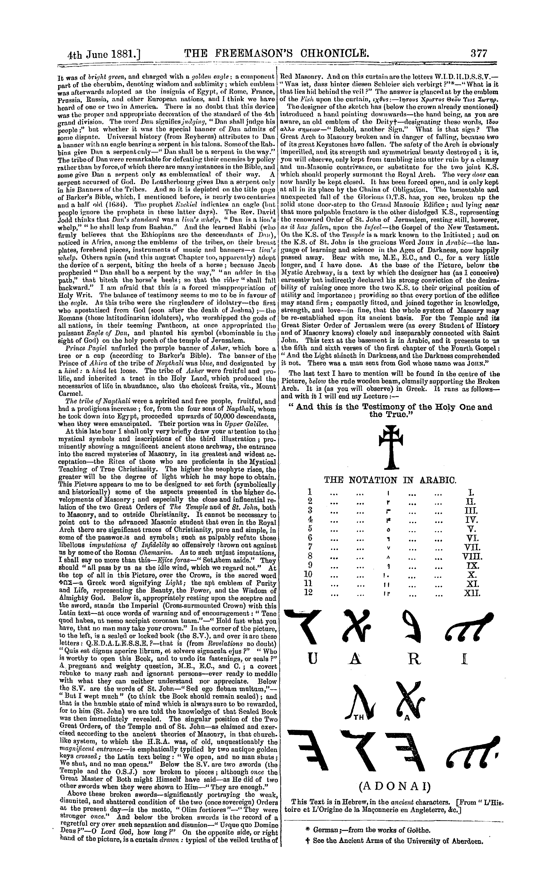 The Freemason's Chronicle: 1881-06-04 - Ta Eithta.