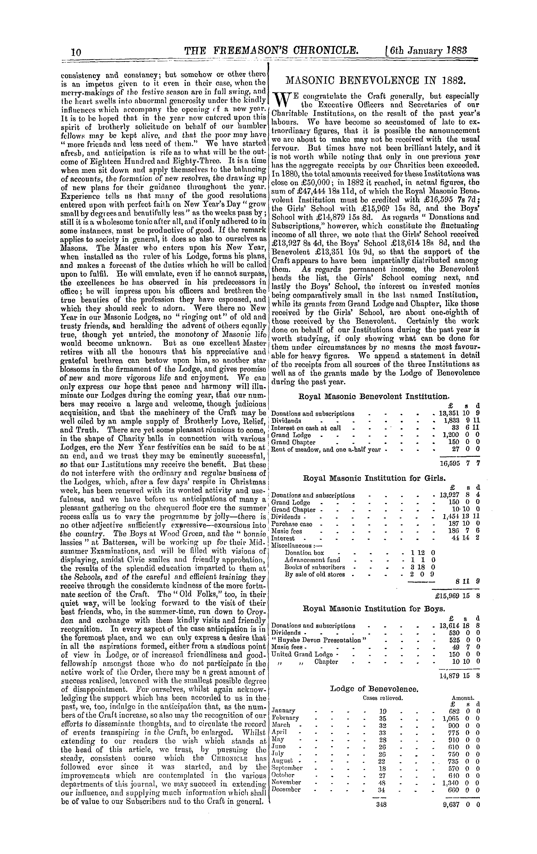 The Freemason's Chronicle: 1883-01-06 - A "Happy New Year."