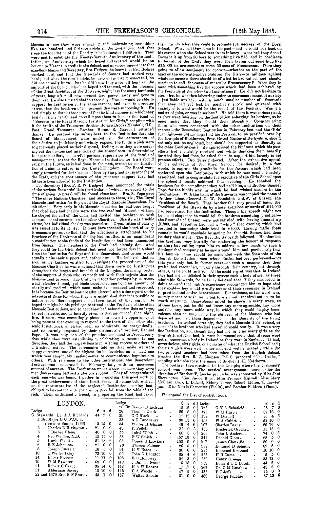 The Freemason's Chronicle: 1885-05-16 - The Girls' School Festival.