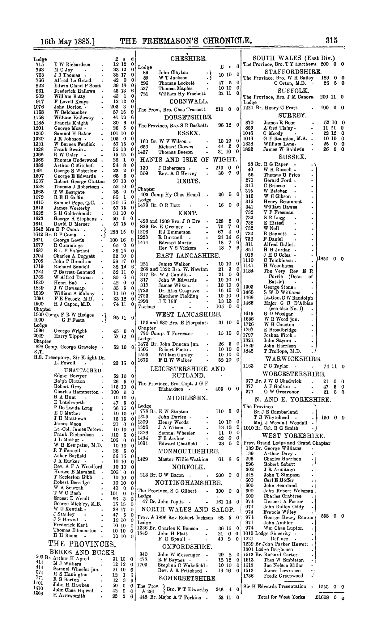 The Freemason's Chronicle: 1885-05-16 - London.