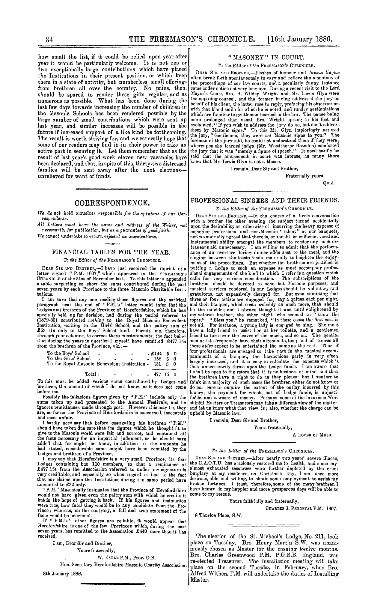 The Freemason's Chronicle: 1886-01-16 - Professional Singers And Their Friends.