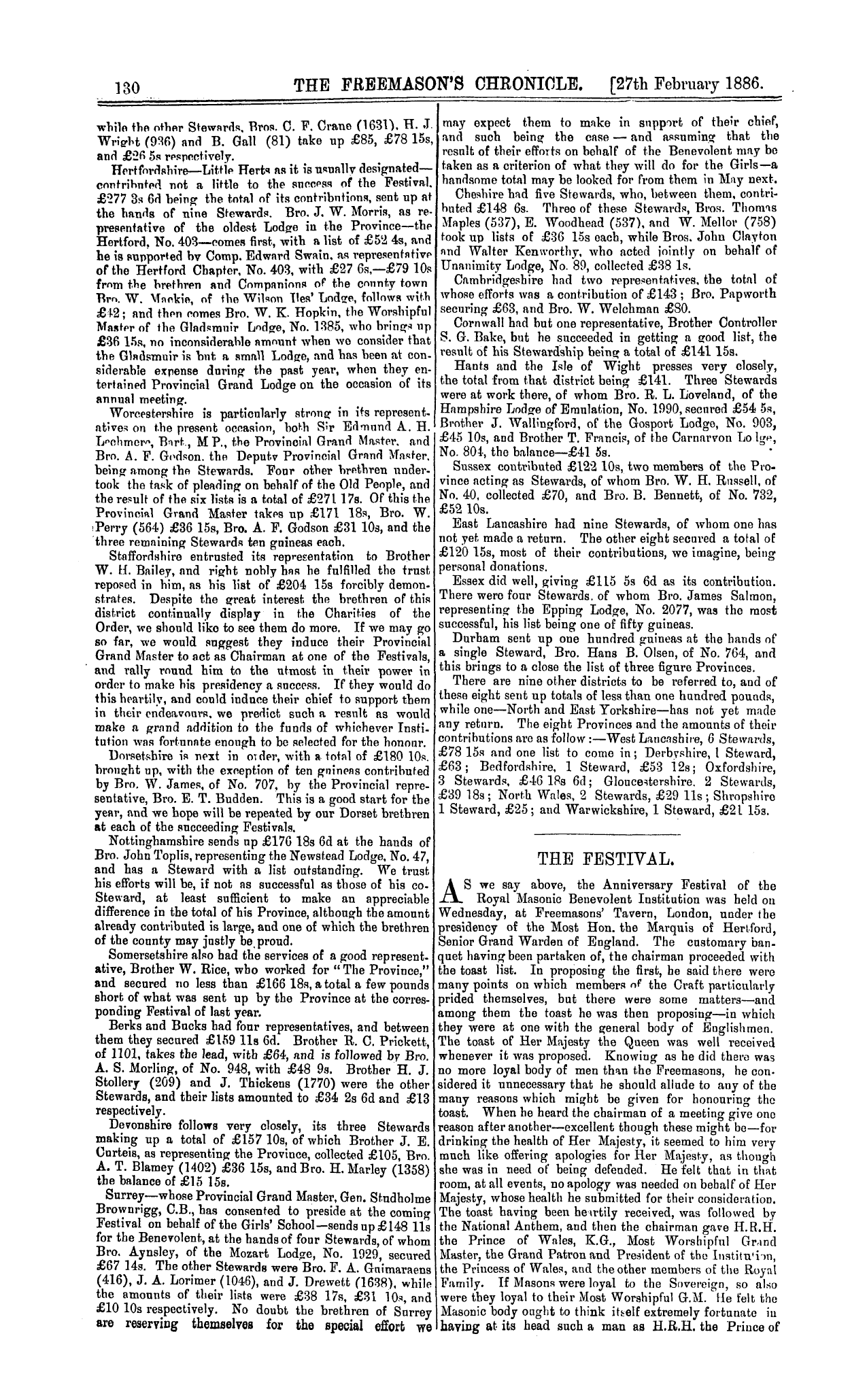 The Freemason's Chronicle: 1886-02-27 - The Festival.