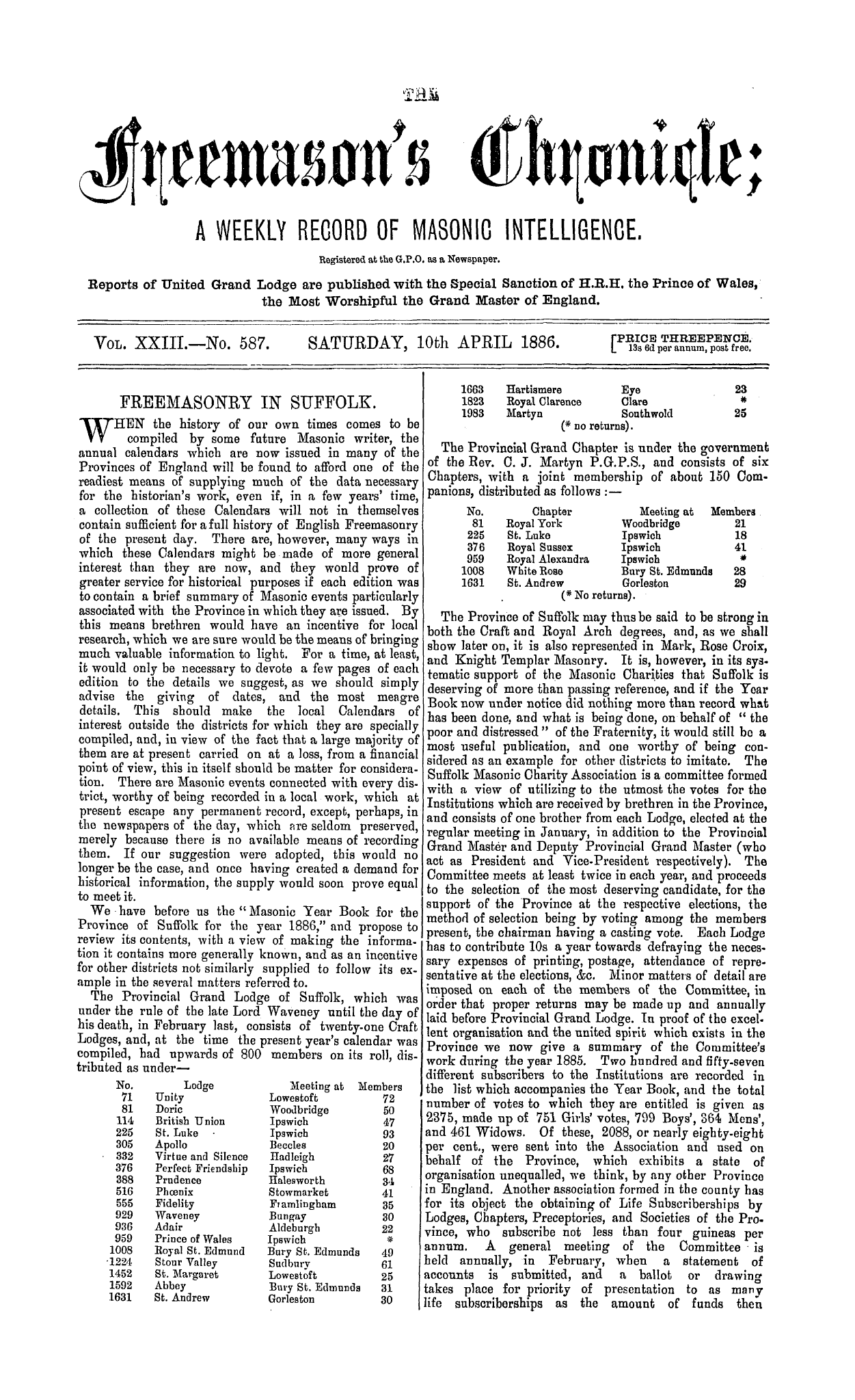 The Freemason's Chronicle: 1886-04-10: 1