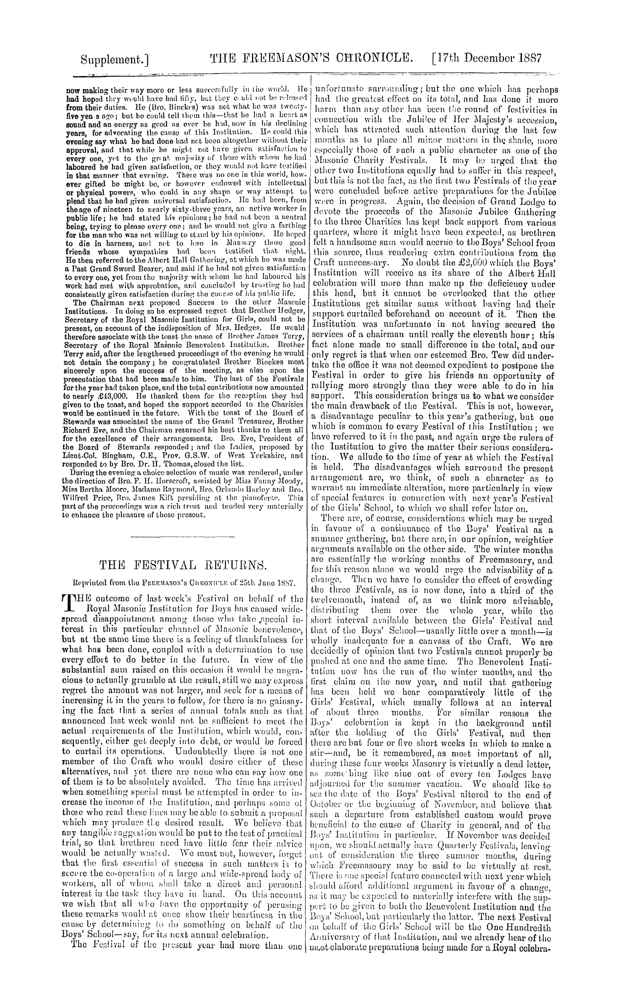 The Freemason's Chronicle: 1887-12-31 - The Festival Returns.