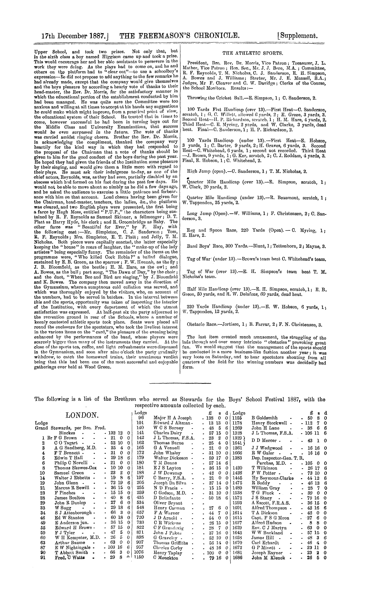 The Freemason's Chronicle: 1887-12-31 - Ar02302