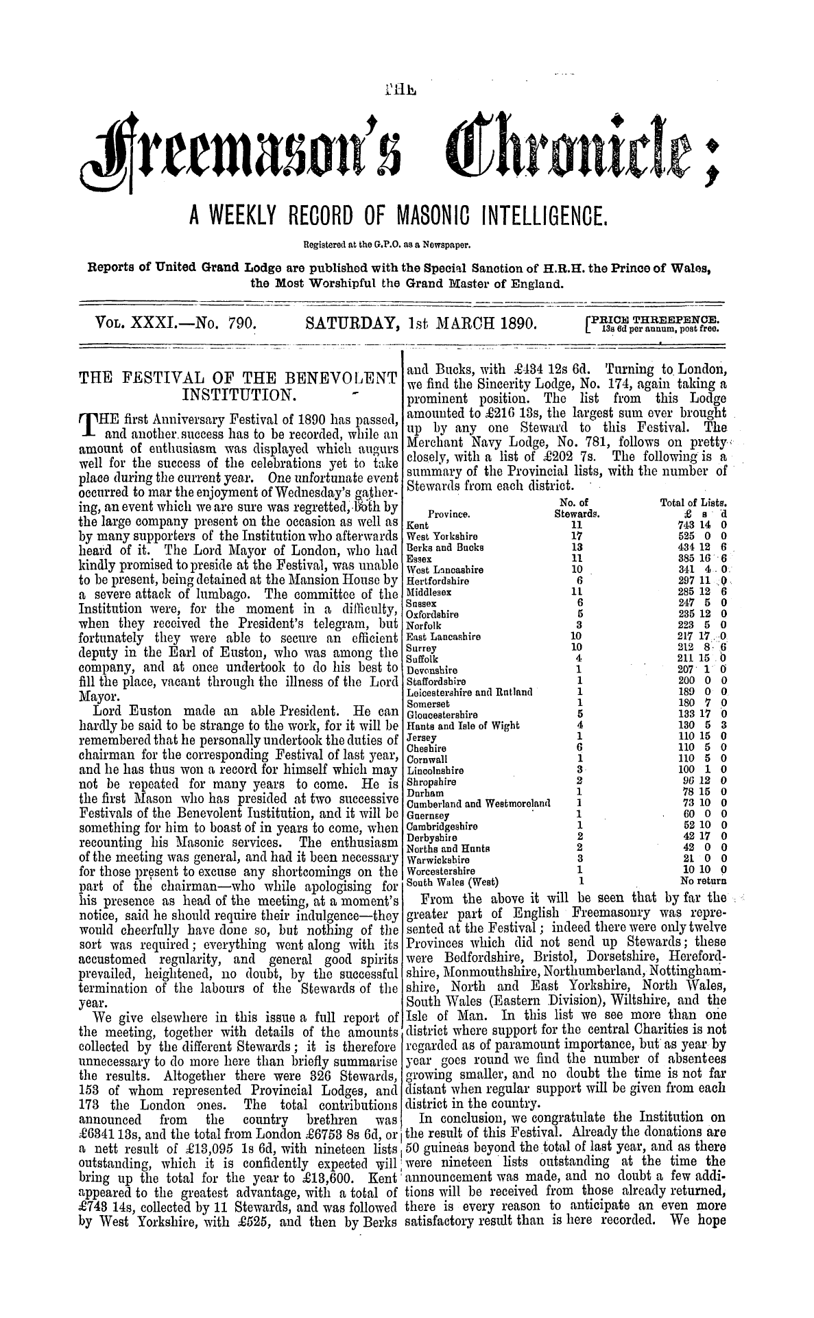 The Freemason's Chronicle: 1890-03-01 - The Festival Of The Benevolent Institution.