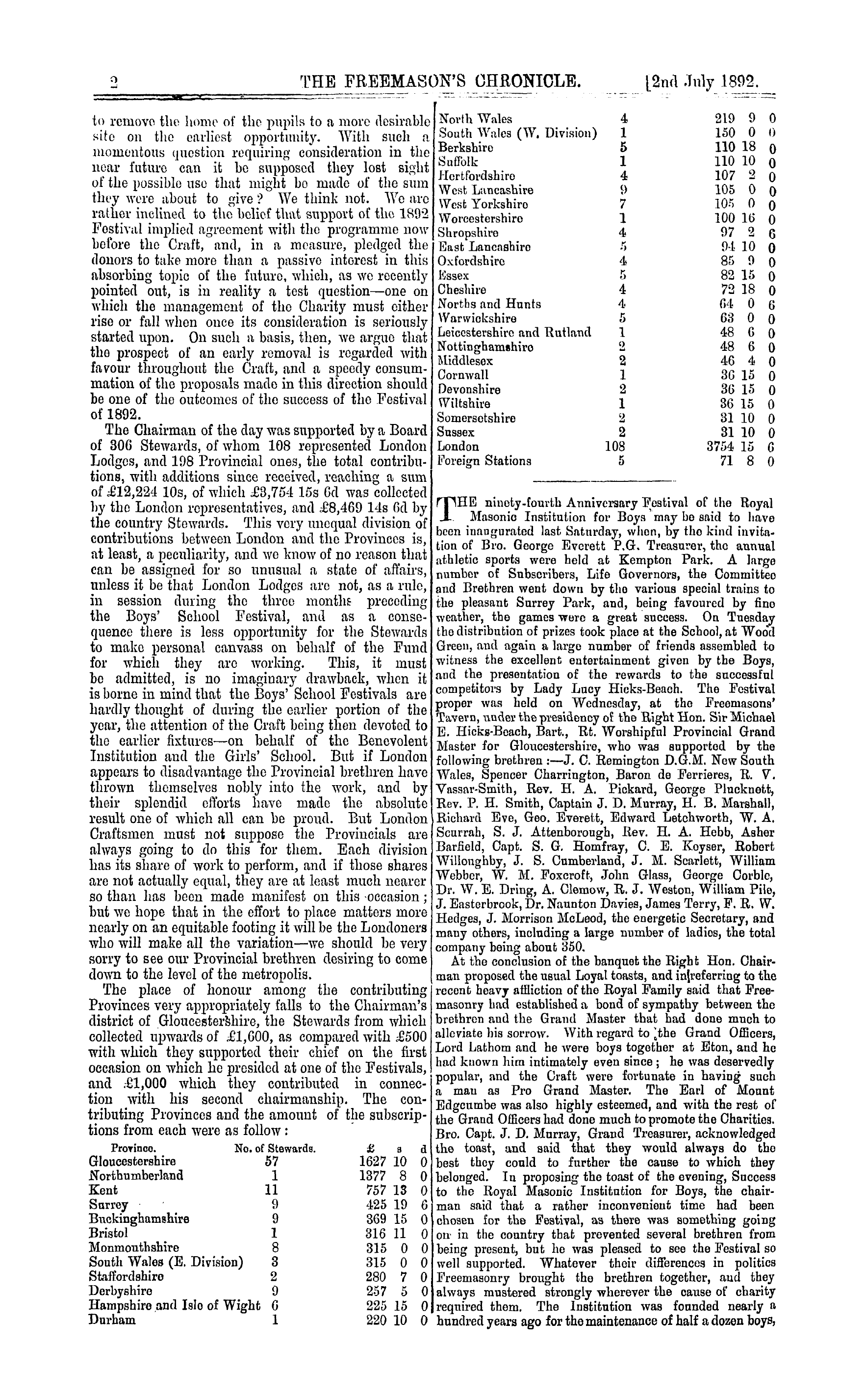 The Freemason's Chronicle: 1892-07-02: 2