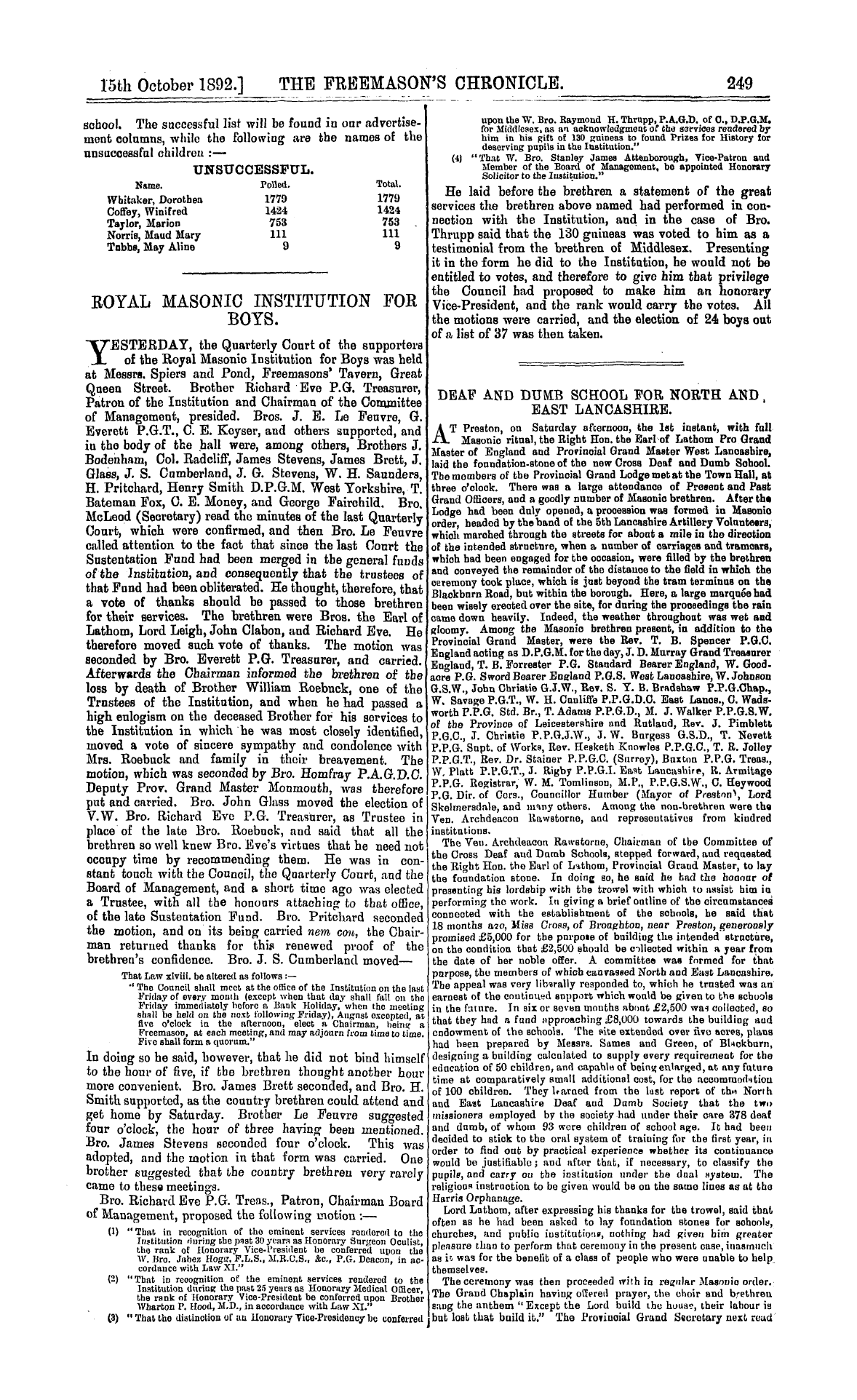 The Freemason's Chronicle: 1892-10-15 - Royal Masonic Institution For Boys.