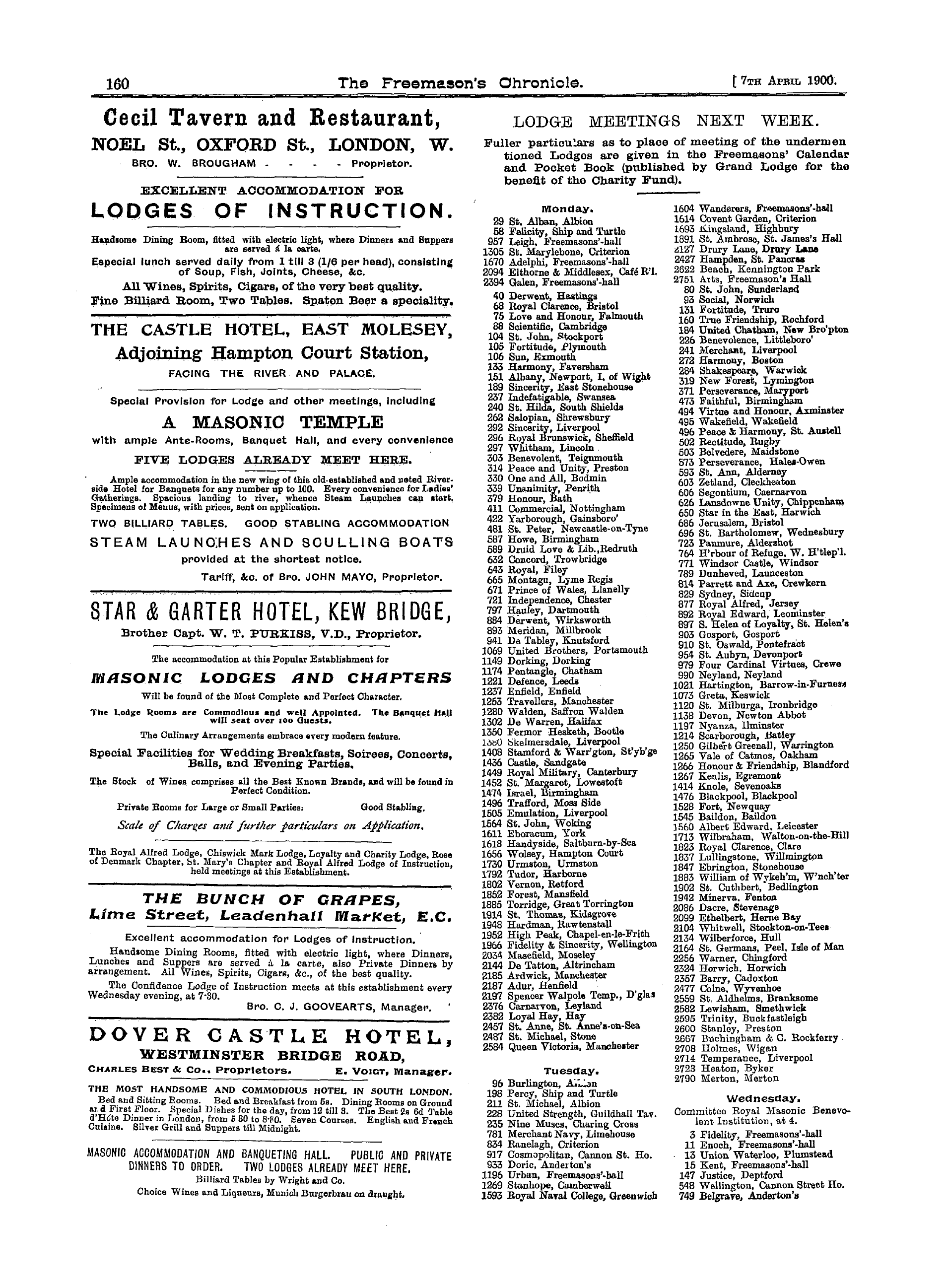The Freemason's Chronicle: 1900-04-07 - Ad00404