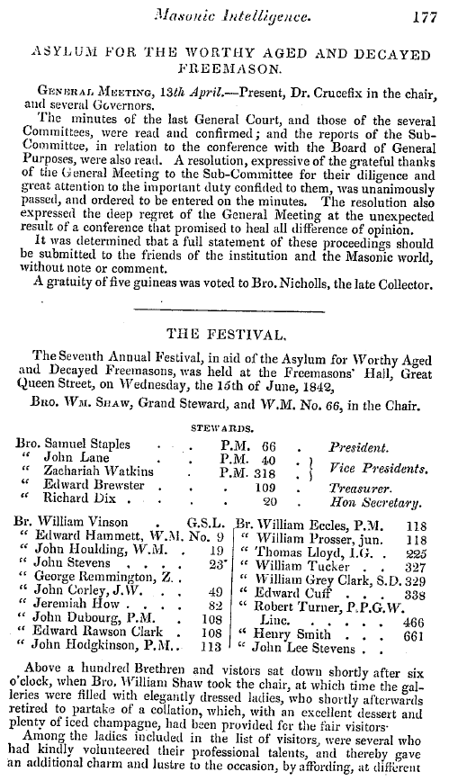 The Freemasons' Quarterly Review: 1842-06-30 - The Festival.