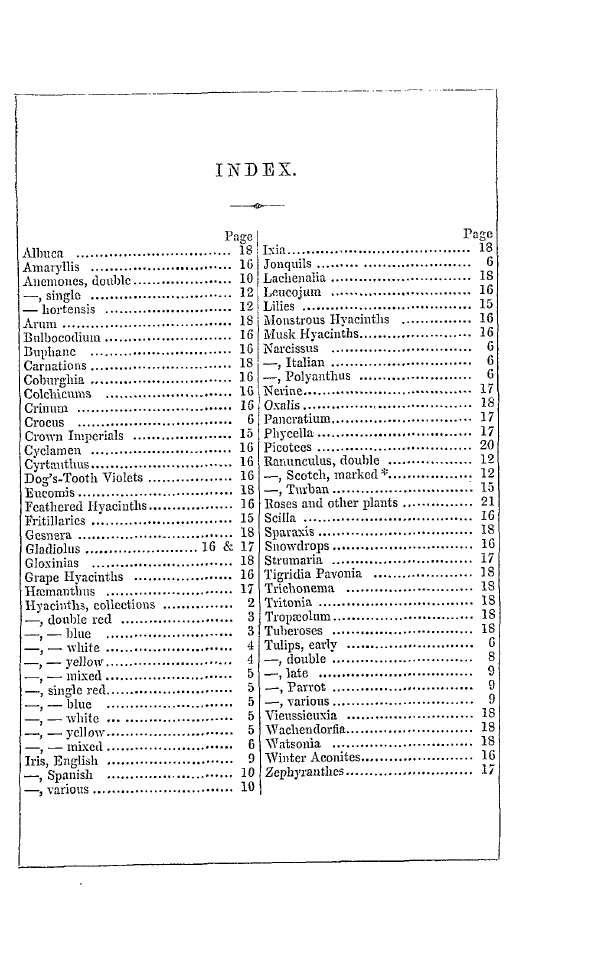 The Freemasons' Quarterly Review: 1847-09-30 - Index.