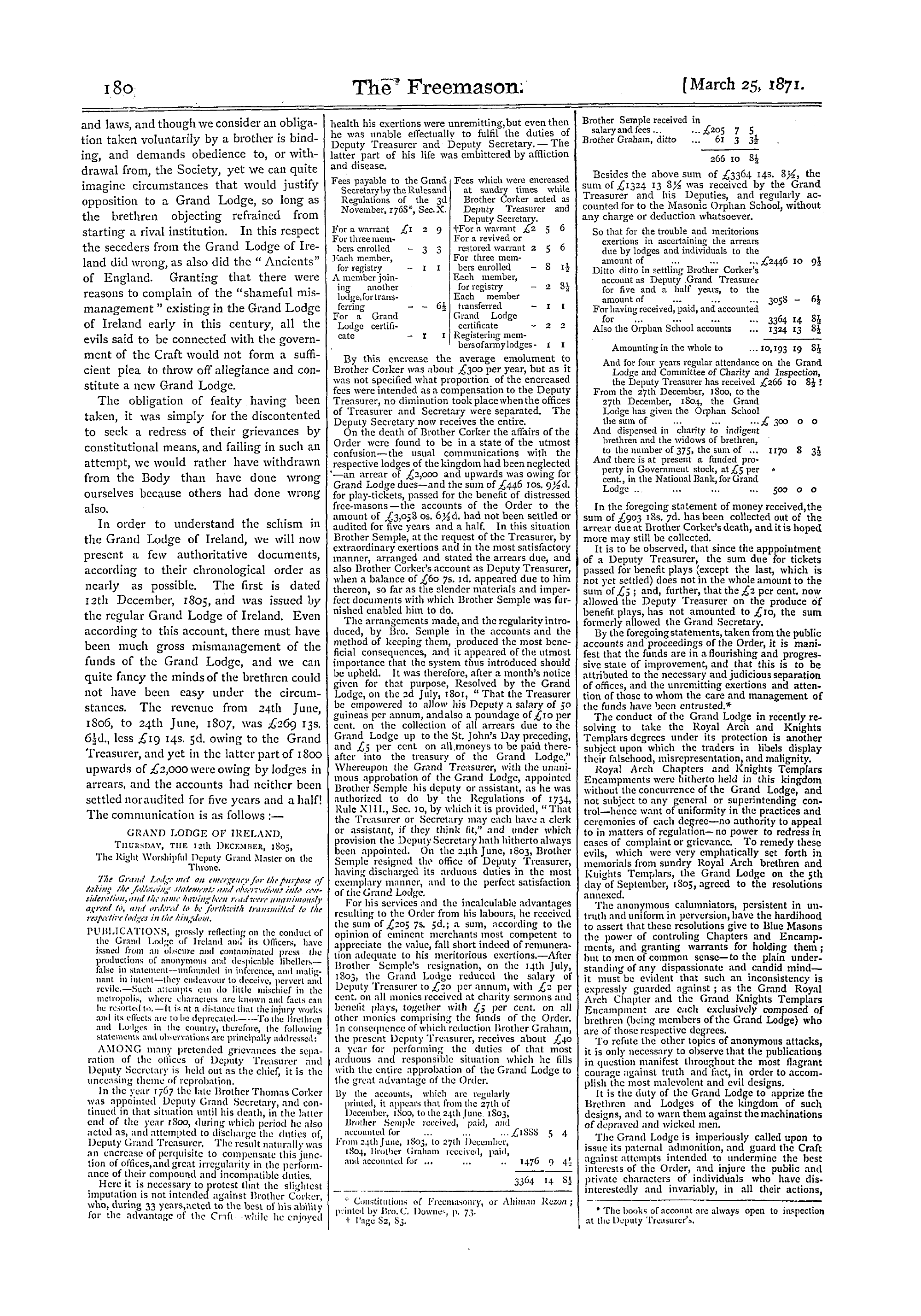 The Freemason: 1871-03-25 - Freemasonry In Ireland.