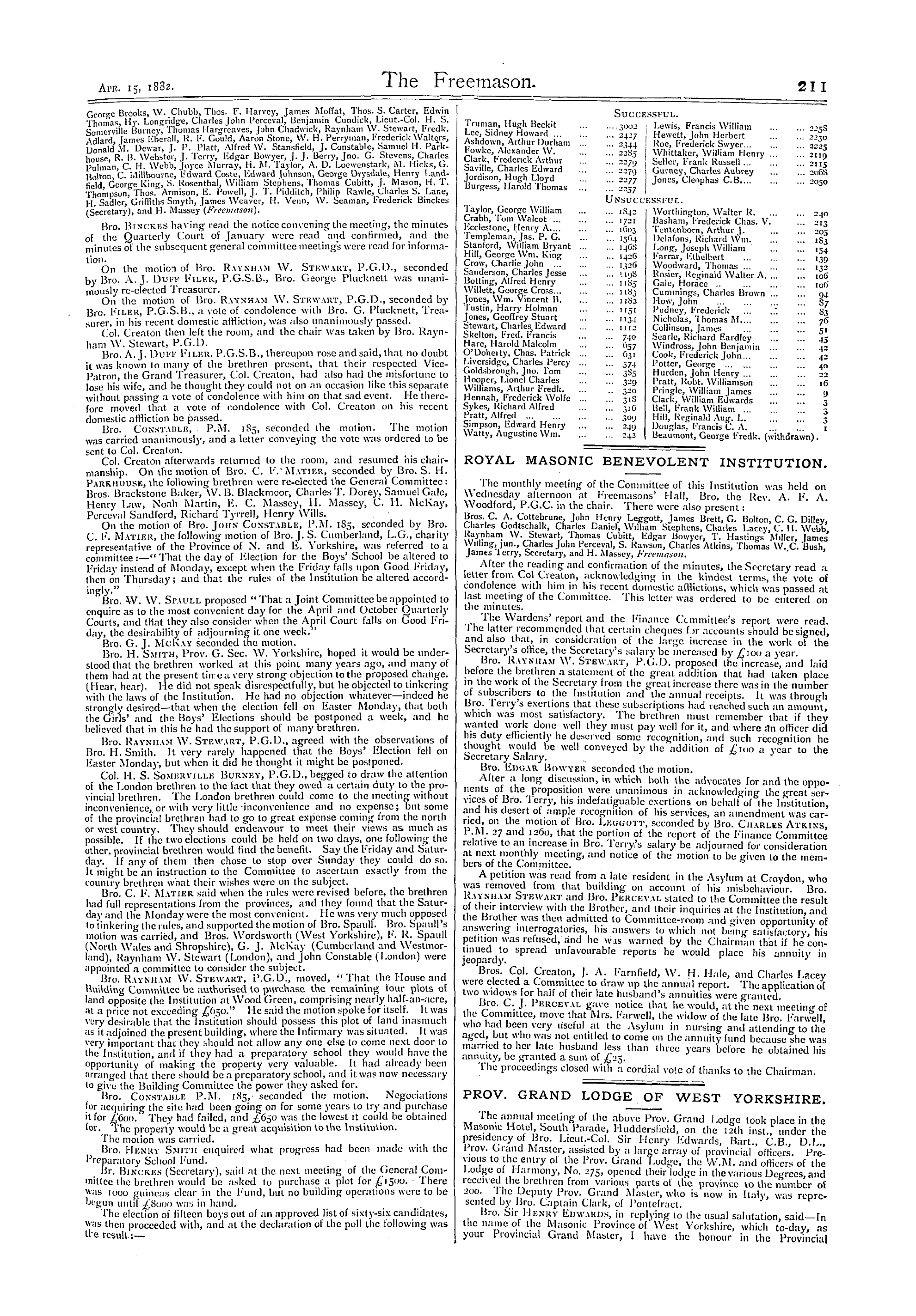 The Freemason: 1882-04-15 - Prov. Grand Lodge Of West Yorkshire.