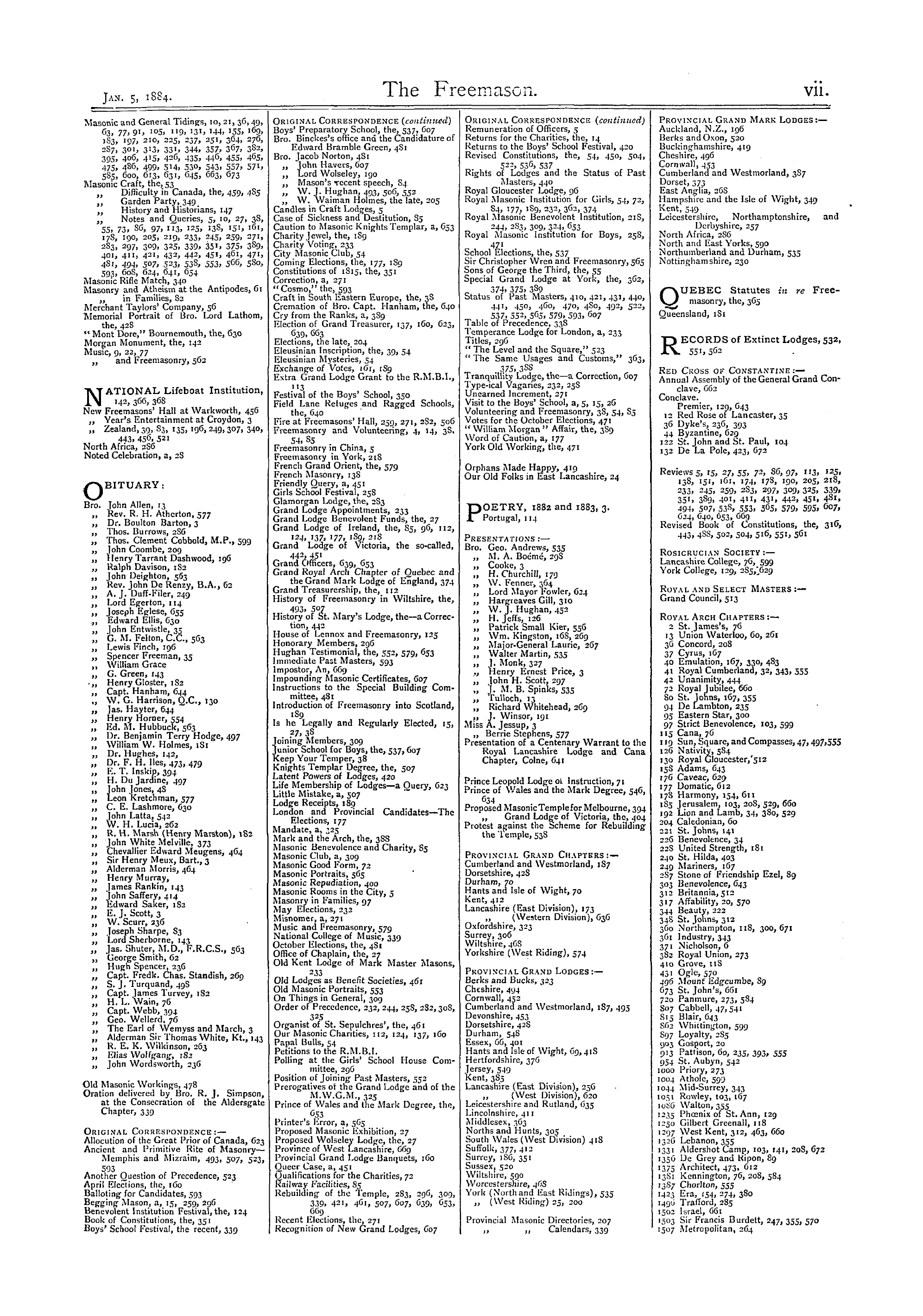 The Freemason: 1884-01-05 - Index.