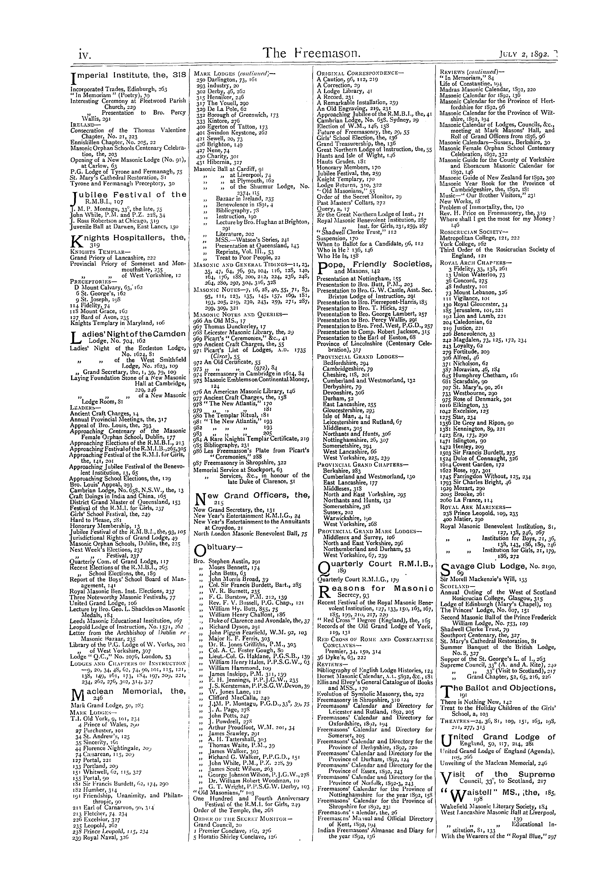 The Freemason: 1892-07-02 - Index To Vol. Xxviii.