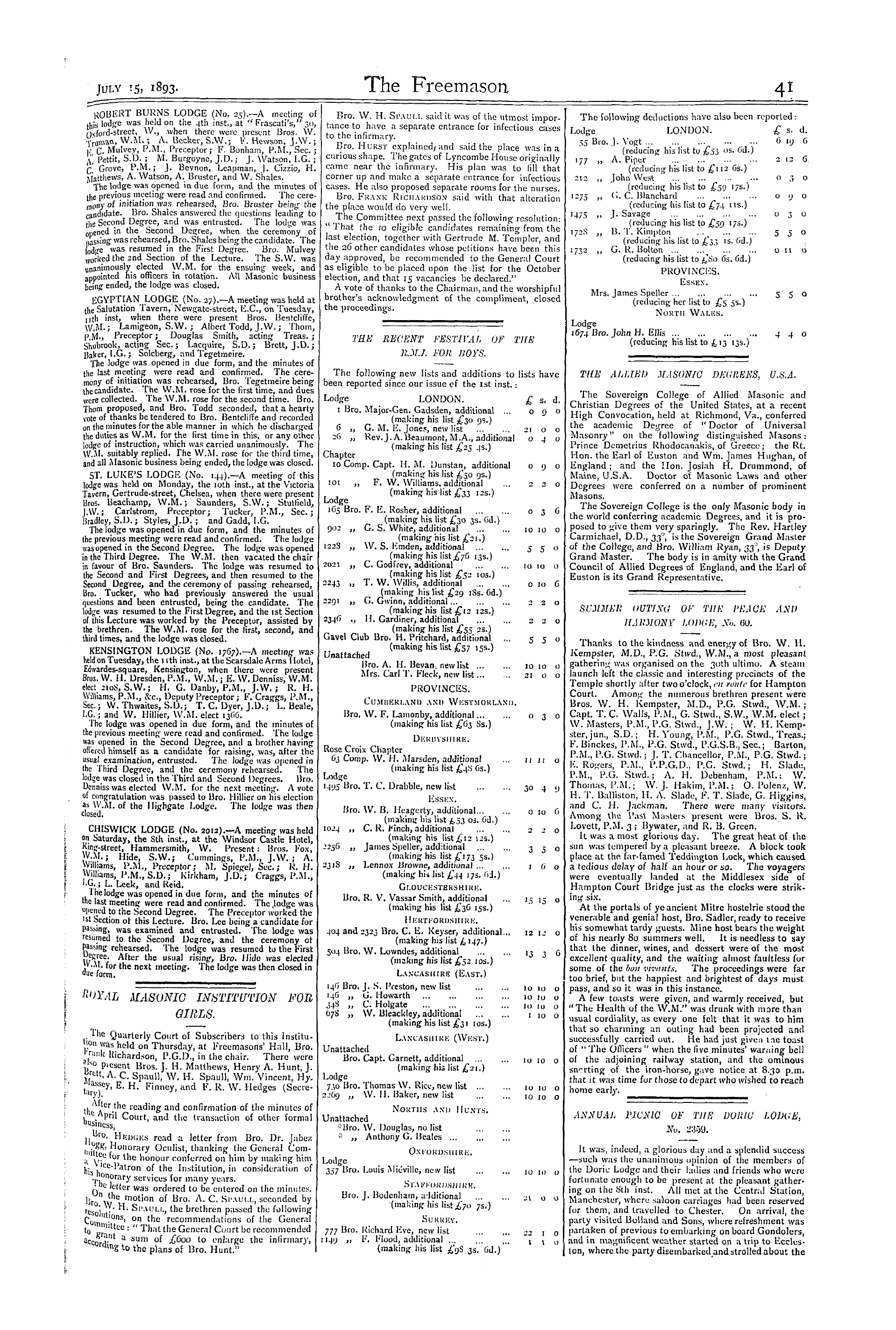 The Freemason: 1893-07-15 - Roya L Masonic Institution For Girls.