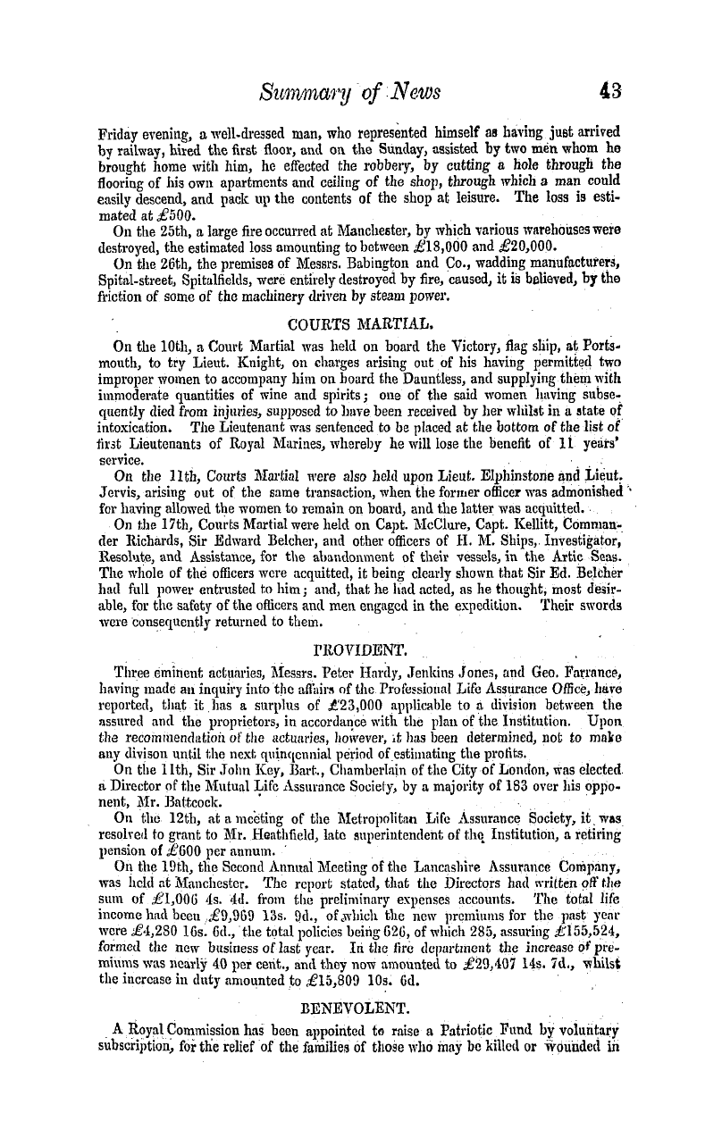 The Masonic Mirror: 1854-11-01 - Summary Of News For October.