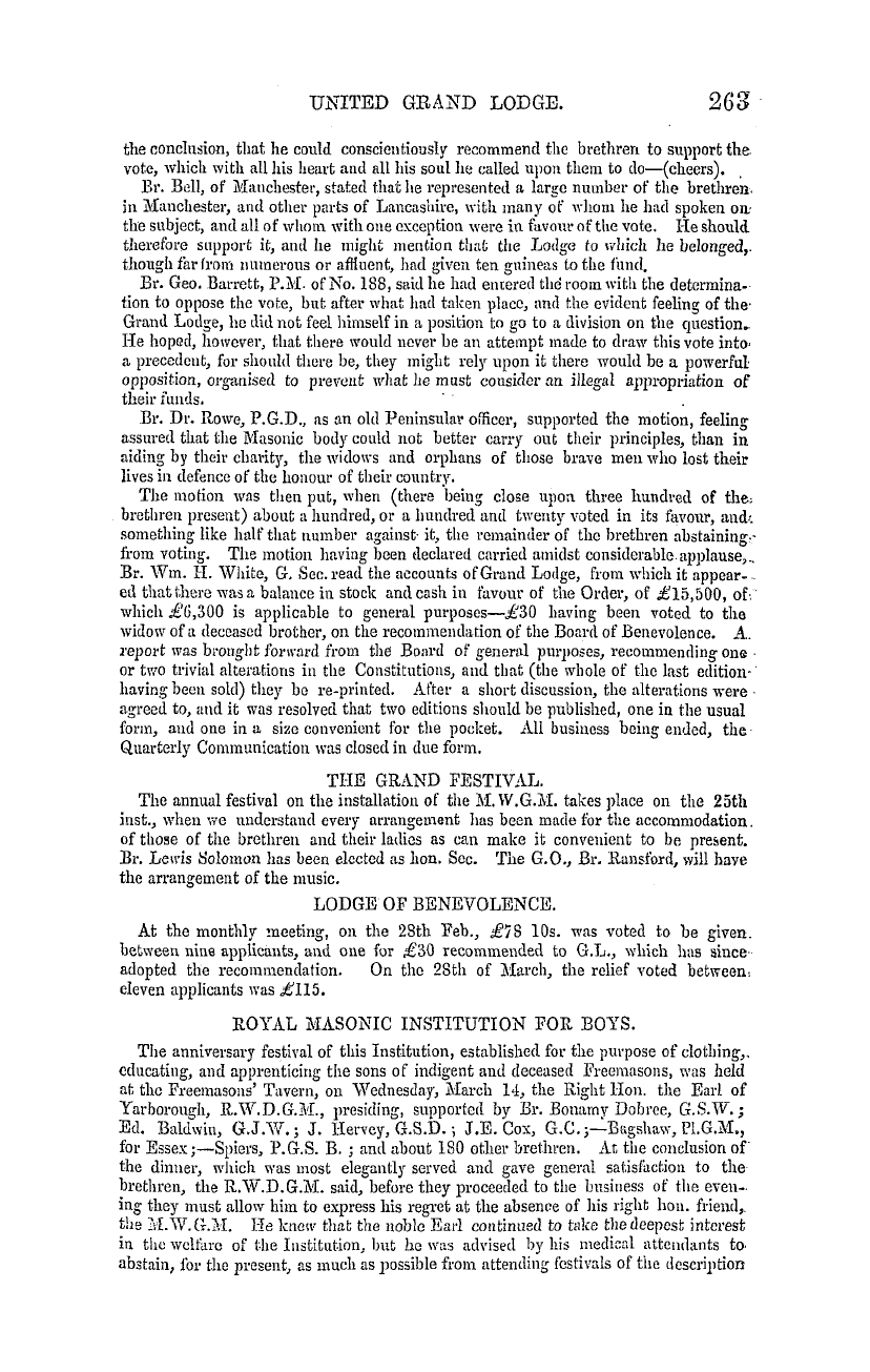 The Masonic Mirror: 1855-04-01 - Masonic Intelligence.