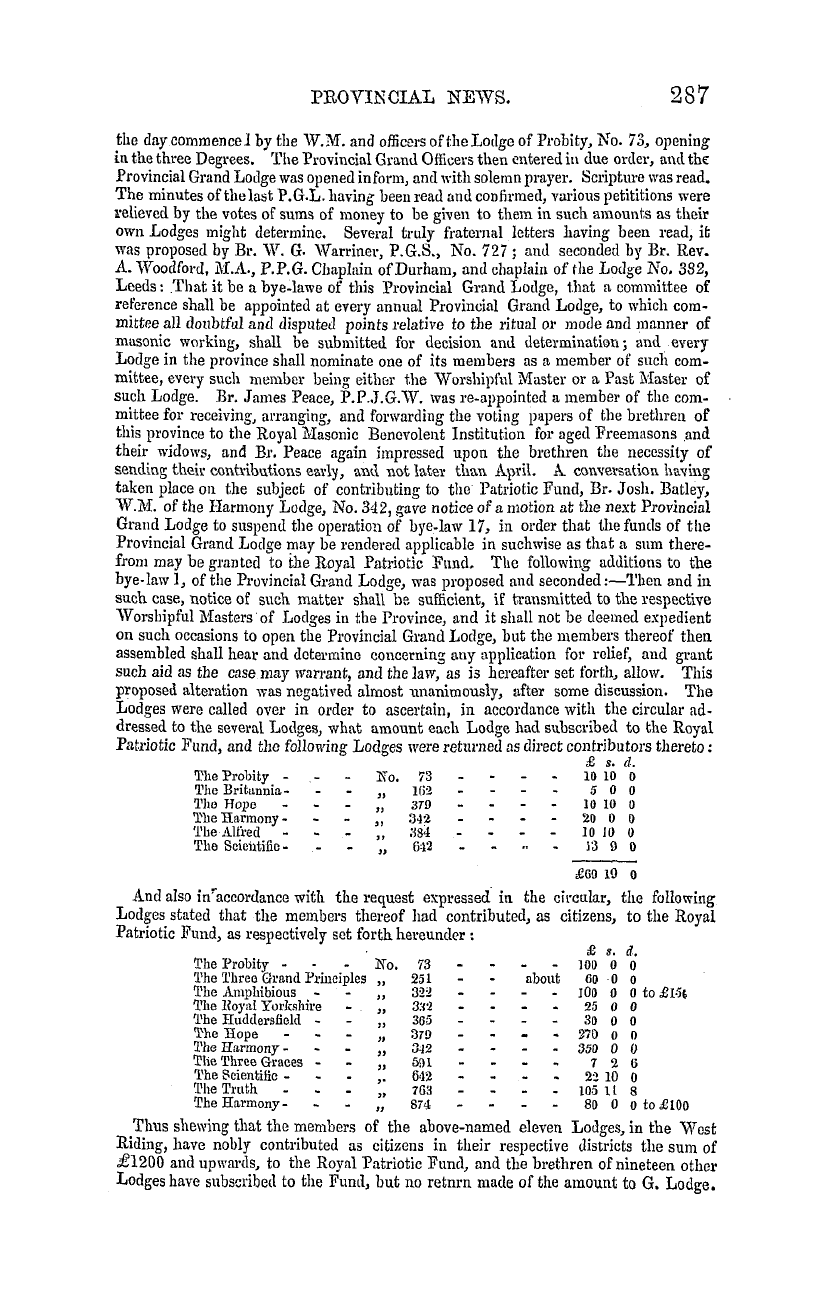 The Masonic Mirror: 1855-04-01 - Provincial Lodges.