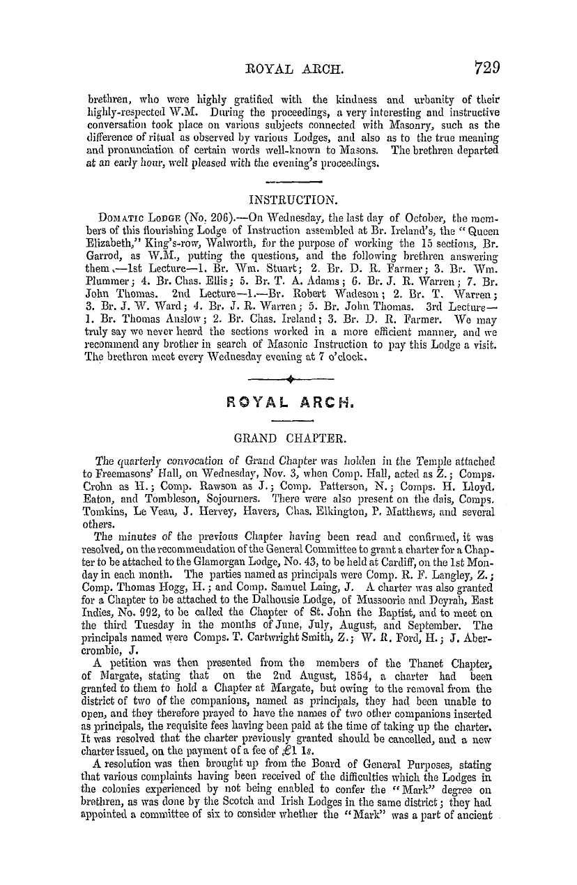 The Masonic Mirror: 1855-12-01 - Instruction.