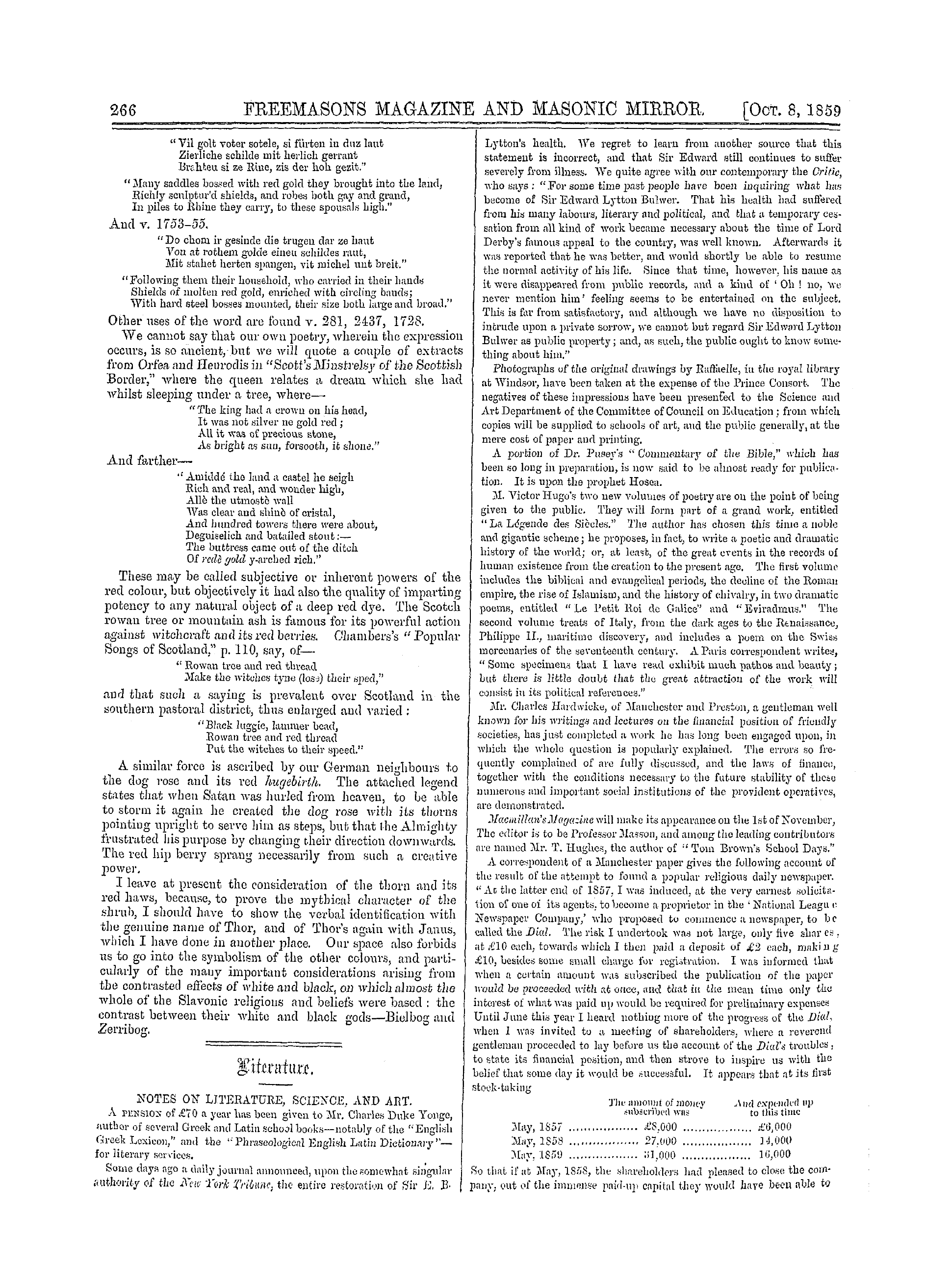 The Freemasons' Monthly Magazine: 1859-10-08 - Literature.