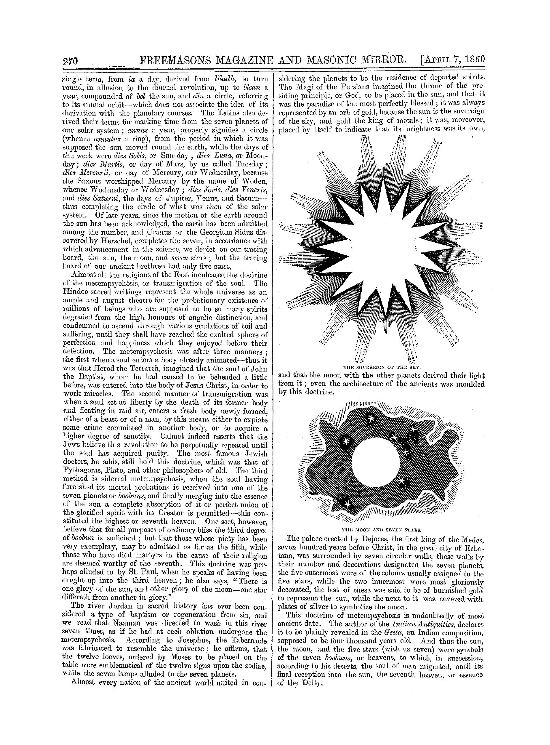 The Freemasons' Monthly Magazine: 1860-04-07 - Ancient Symbolism Illustrated.