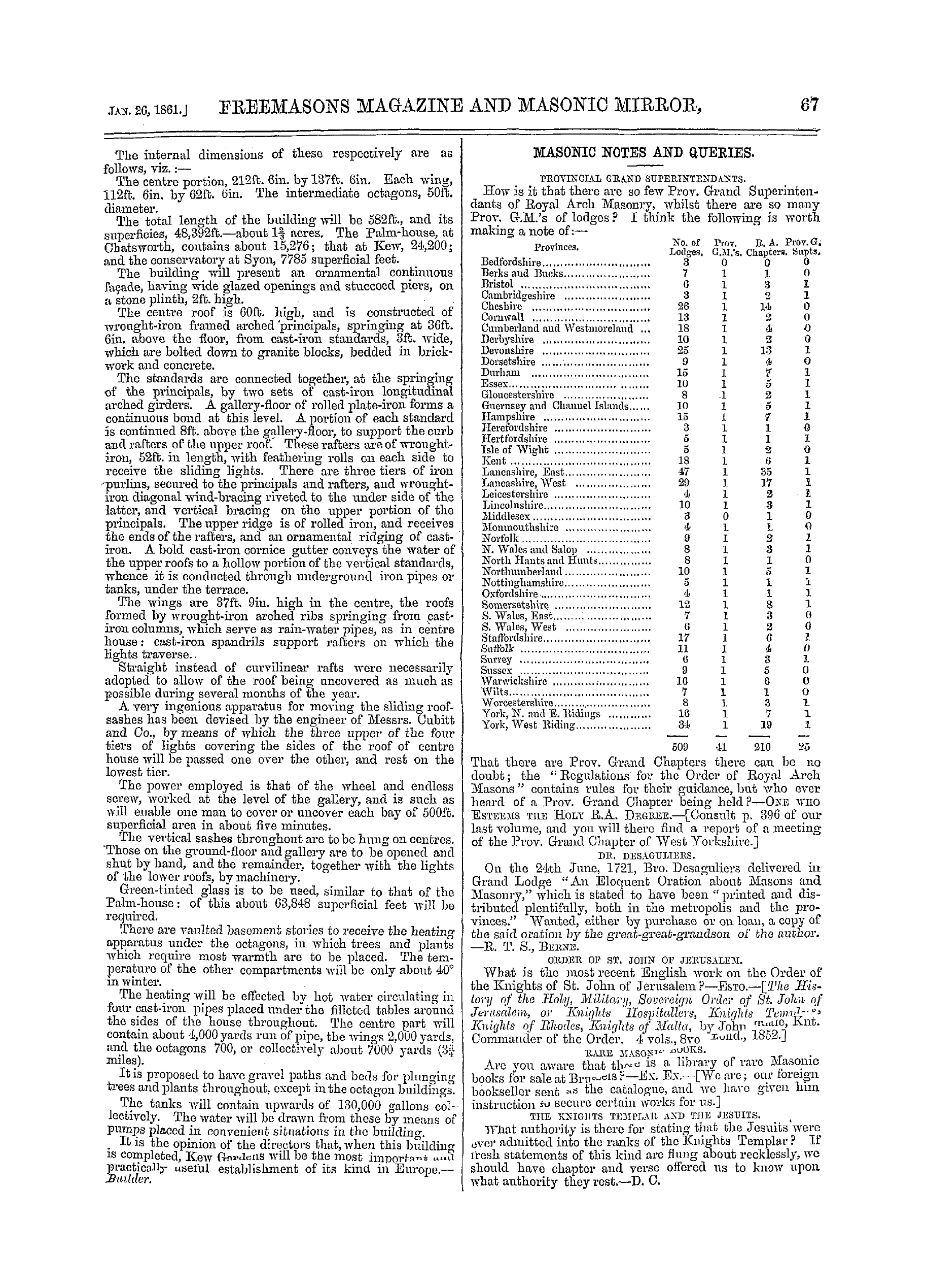 The Freemasons' Monthly Magazine: 1861-01-26 - Masonic Notes And Queries.