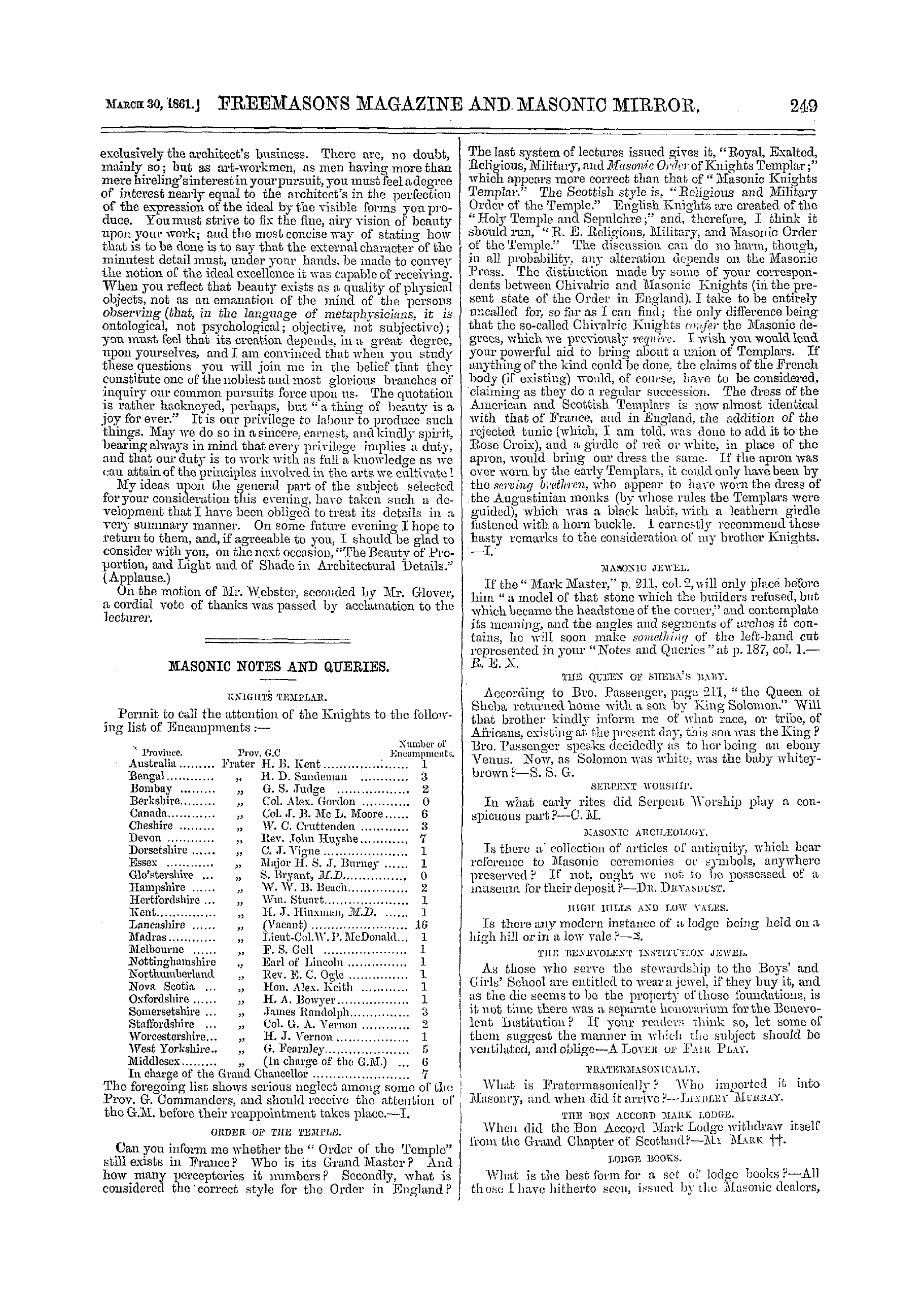 The Freemasons' Monthly Magazine: 1861-03-30 - Masonic Notes And Queries.