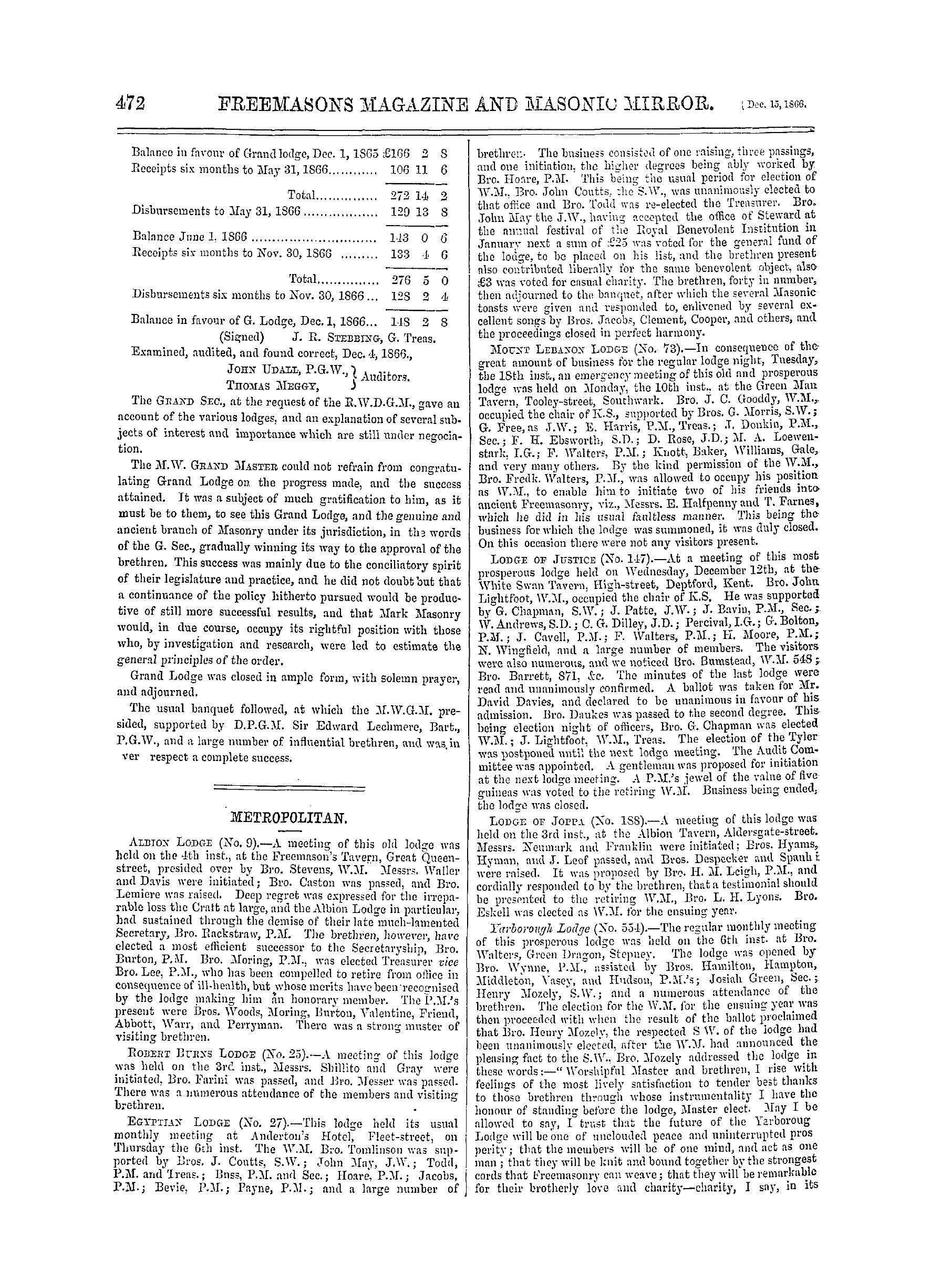 The Freemasons' Monthly Magazine: 1866-12-15: 12