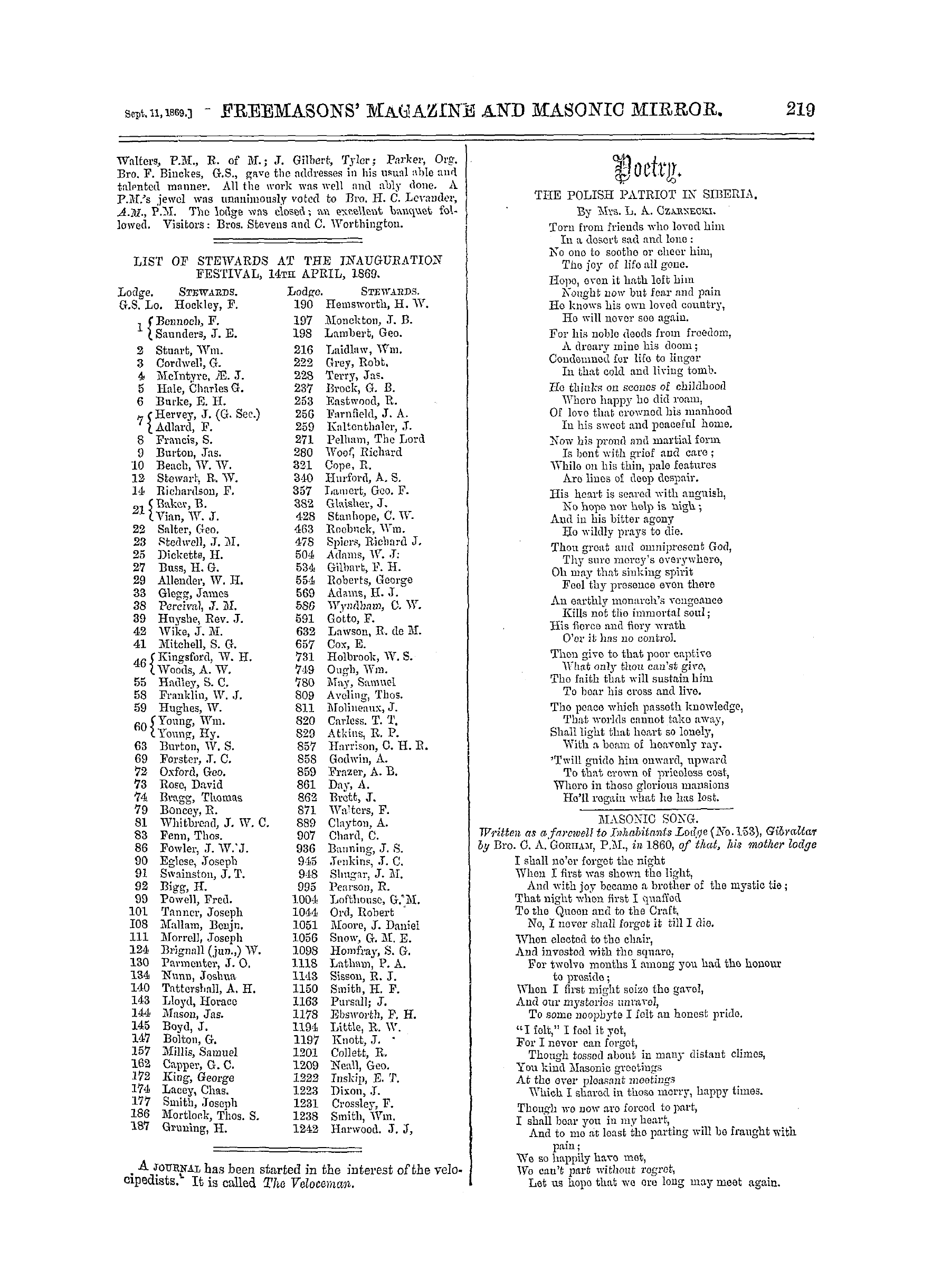 The Freemasons' Monthly Magazine: 1869-09-11 - List Of Stewards At The Inauguration Festival, 14th April, 1869.