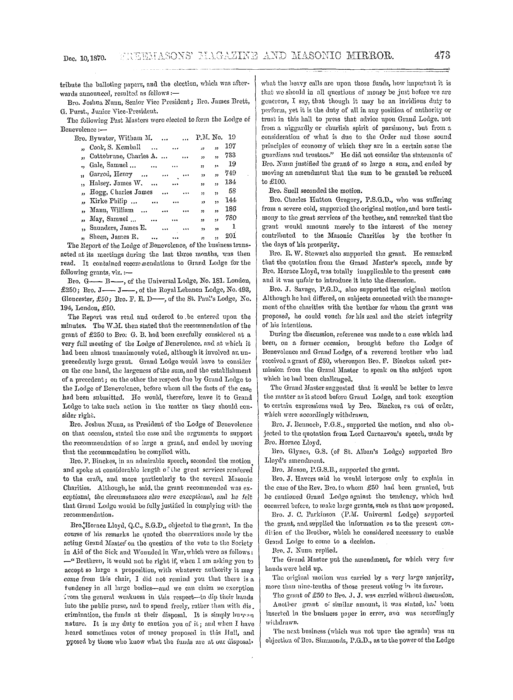 The Freemasons' Monthly Magazine: 1870-12-10 - Craft Masonry.