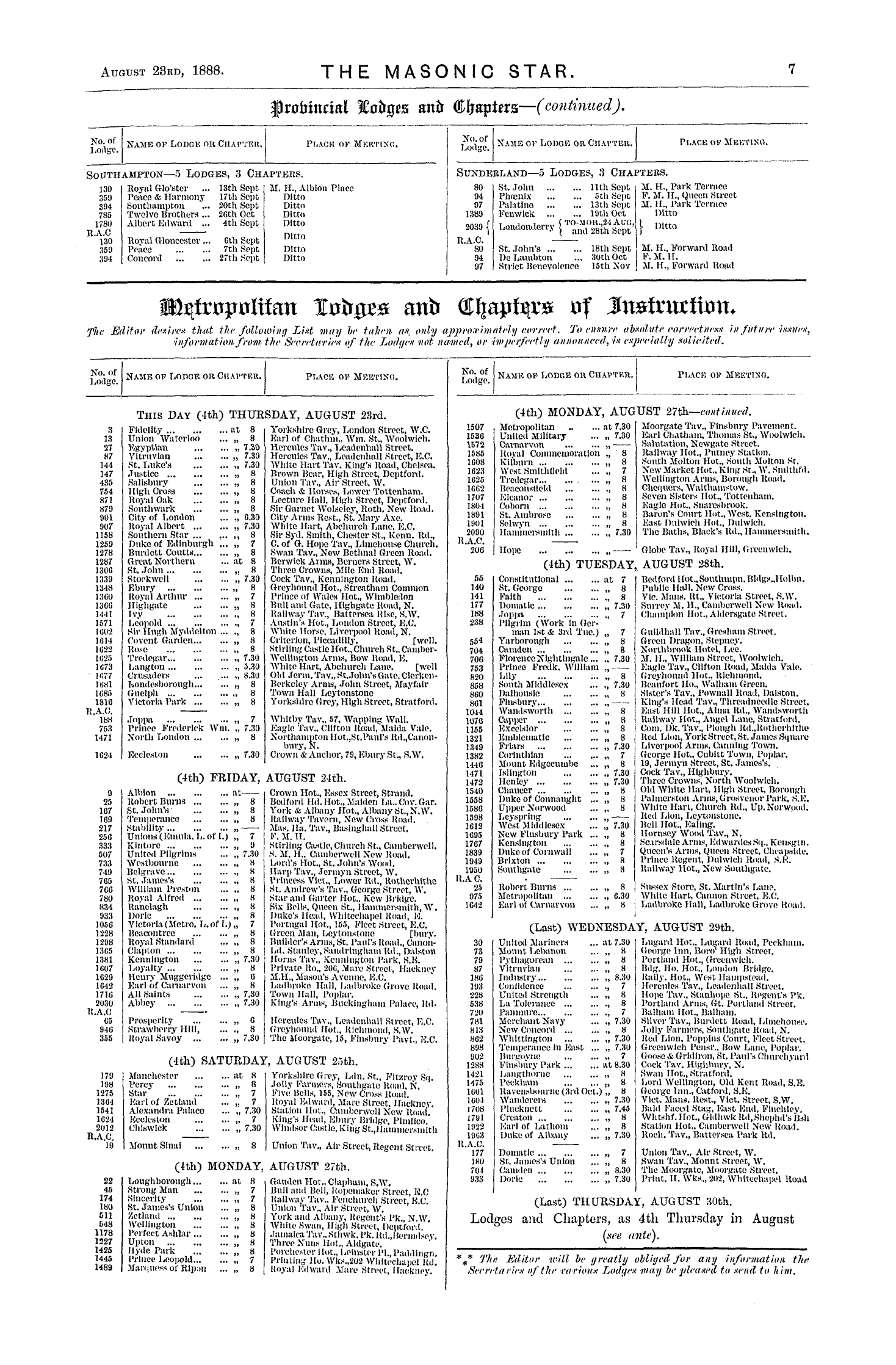 The Masonic Star: 1888-08-23 - Provincial Lodges And Chapters (Largest Centers).